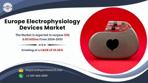 Europe Electrophysiology Devices Market