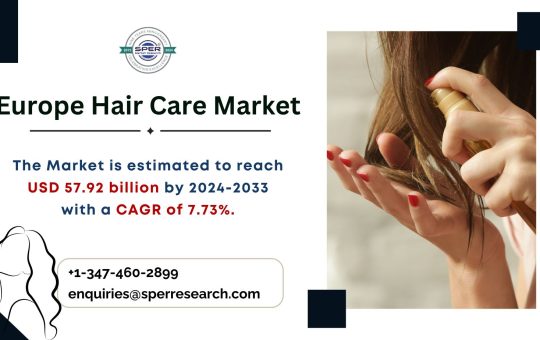 Europe Hair Care Market