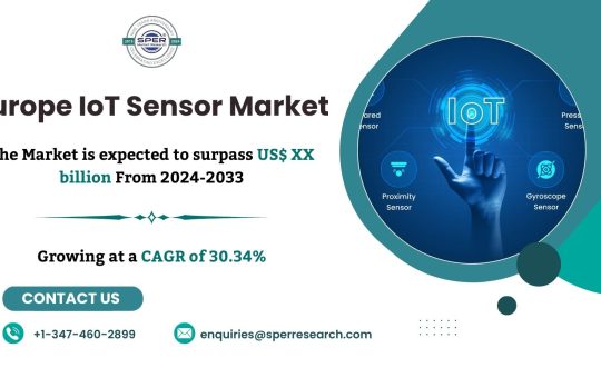 Europe IoT Sensor Market