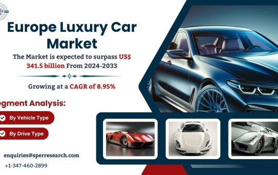 Europe Luxury Car Market