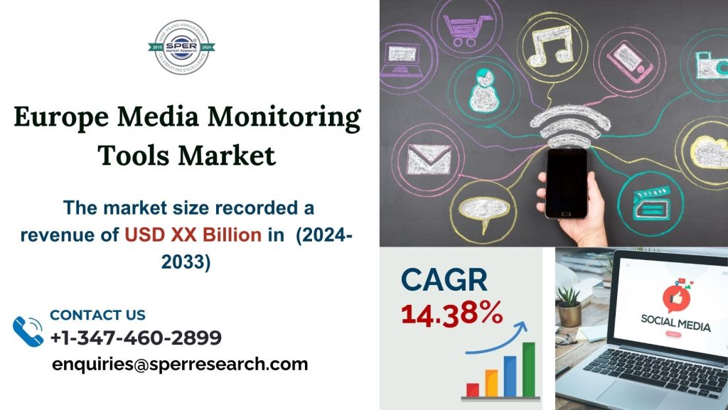 Europe Media Monitoring Tools Market