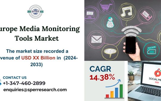 Europe Media Monitoring Tools Market