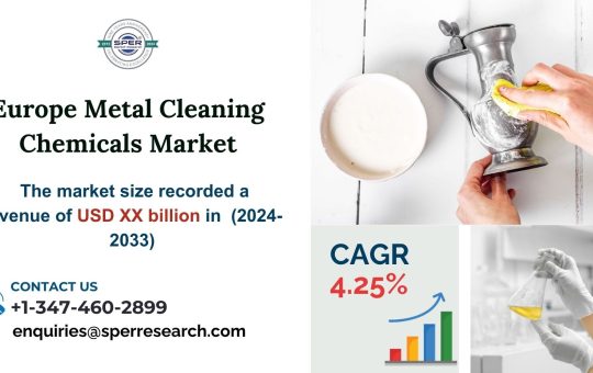 Europe Metal Cleaning Chemicals Market