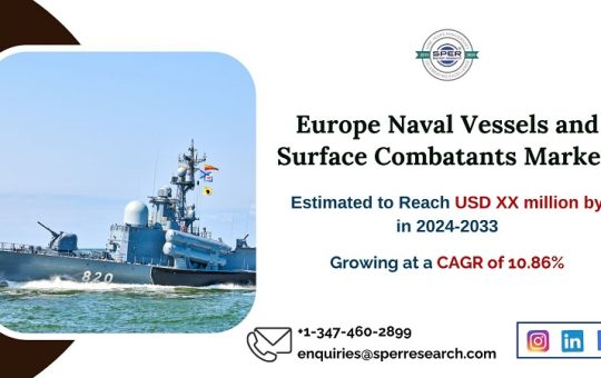 Europe Naval Vessels and Surface Combatants Market