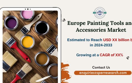 Europe Painting Tools and Accessories Market