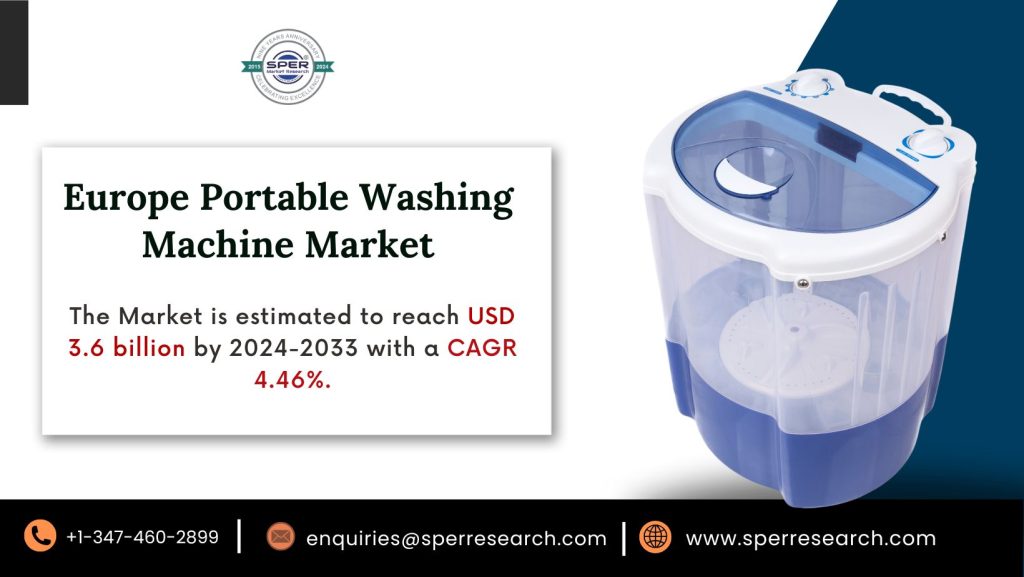 Europe Portable Washing Machine Market