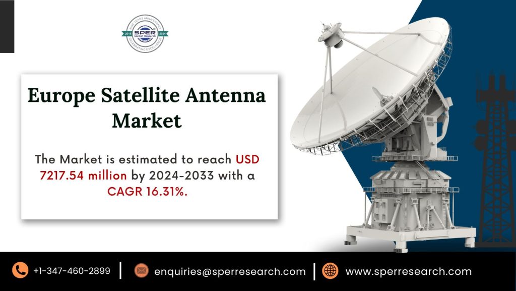 Europe Satellite Antenna Market