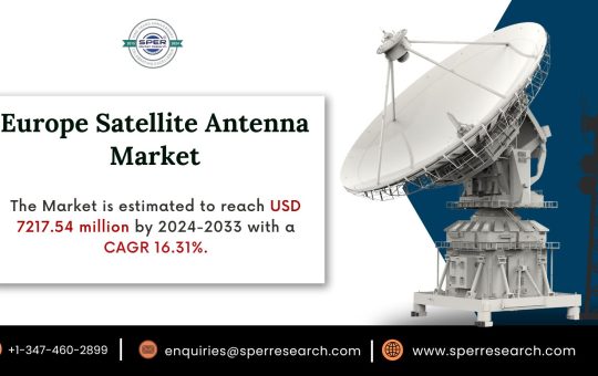 Europe Satellite Antenna Market