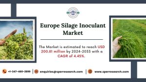 Europe Silage Inoculant Market