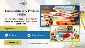 Europe Stationery Products Market