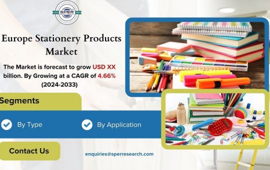 Europe Stationery Products Market