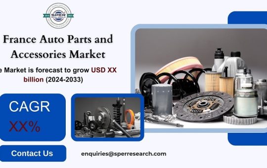 France Auto Parts and Accessories Market