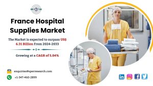 France Hospital Supplies Market