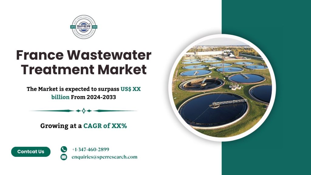 France Wastewater Treatment Market