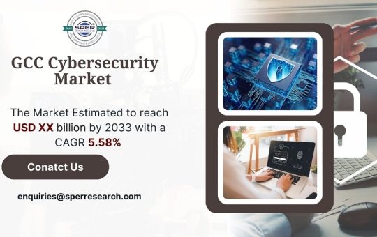 GCC Cybersecurity Market