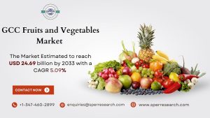 GCC Fruits and Vegetables Market