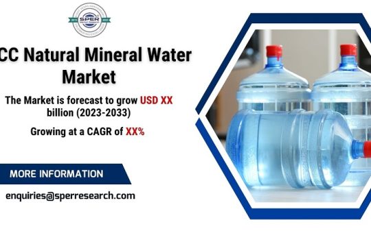 GCC Natural Mineral Water Market