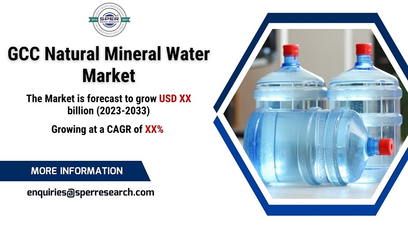 GCC Natural Mineral Water Market