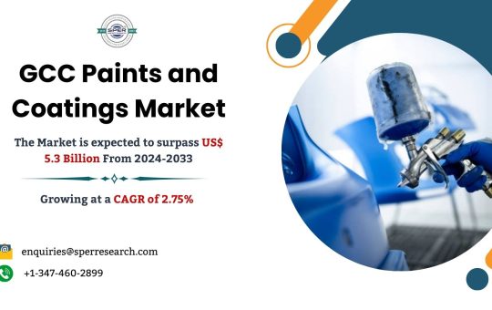 GCC Paints and Coatings Market