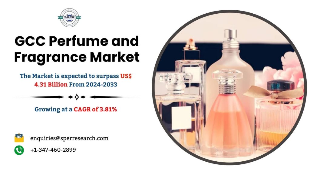 GCC Perfume and Fragrance Market