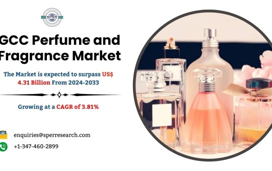 GCC Perfume and Fragrance Market