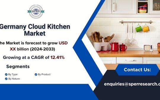 Germany Cloud Kitchen Market