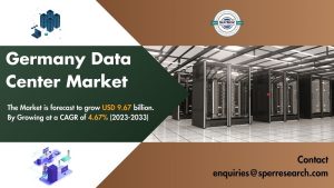 Germany Data Center Market