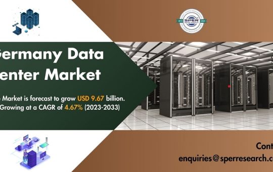 Germany Data Center Market