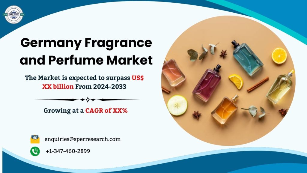 Germany Fragrance and Perfume Market