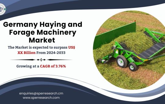 Germany Haying and Forage Machinery Market