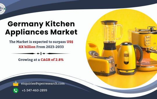 Germany Kitchen Appliances Market