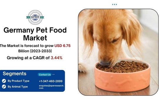 Germany Pet Food Market