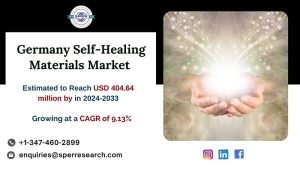 Germany Self-Healing Materials Market