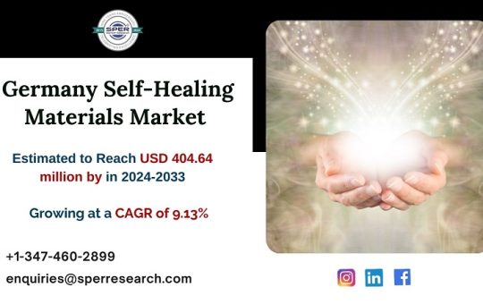 Germany Self-Healing Materials Market