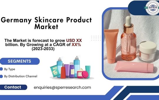 Germany Skincare Product Market