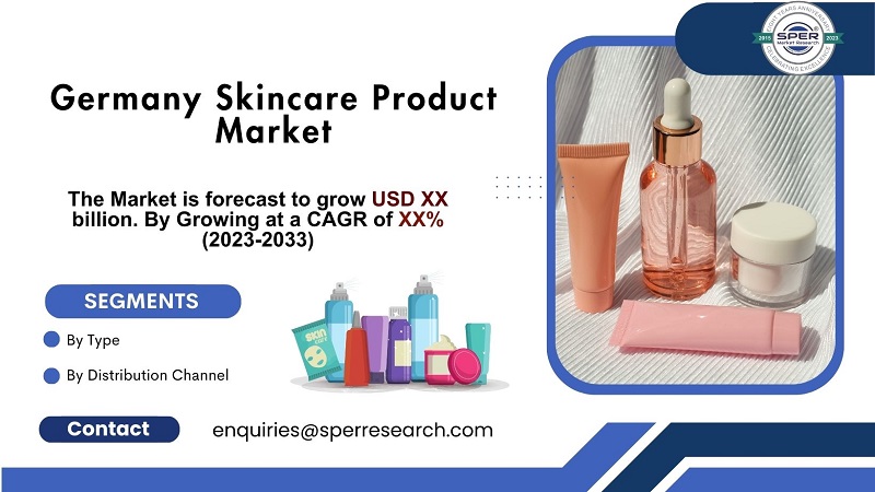 Germany Skincare Product Market