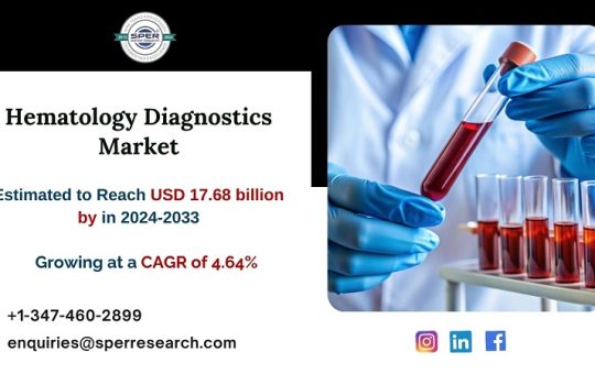 Hematology Diagnostics Market