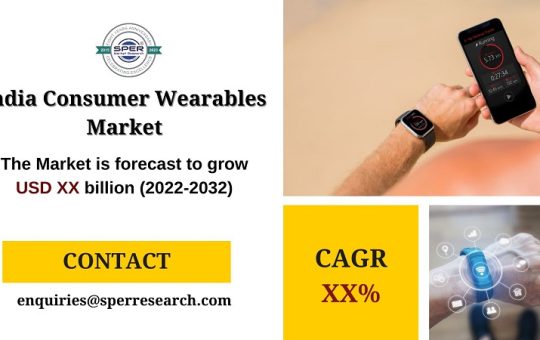 India Consumer Wearables Market