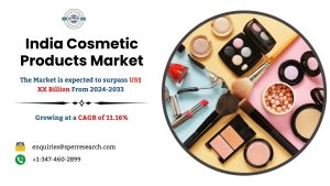 India Cosmetic Products Market