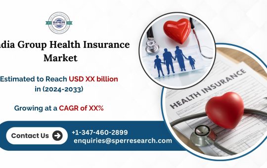 India Group Health Insurance Market