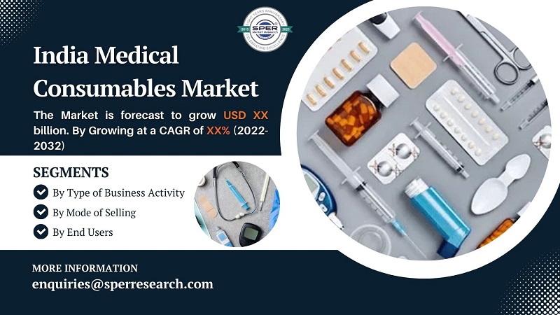 India Medical Consumables Market