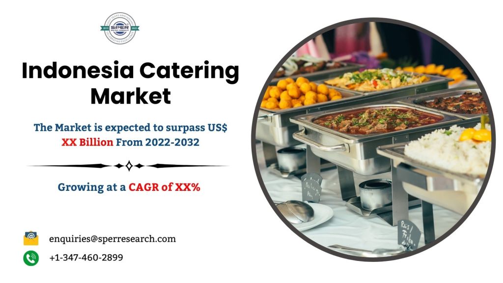 Indonesia Catering Market