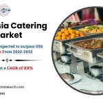 Indonesia Catering Market Share, Size, Trends, Price, Revenue, Scope, Growth Drivers, Challenges, Key Players, CAGR Status and Future Competition Till 2032: SPER Market Research