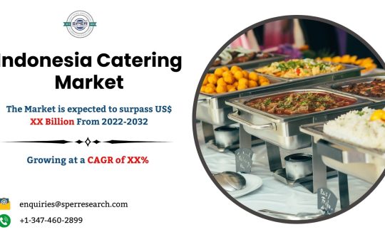 Indonesia Catering Market