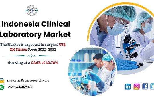 Indonesia Clinical Laboratory Market