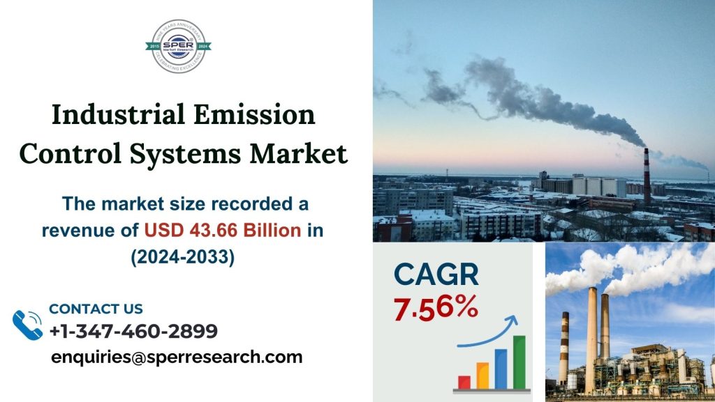 Industrial Emission Control Systems Market