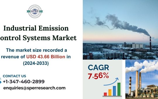 Industrial Emission Control Systems Market