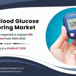 Japan Blood Glucose Monitoring Market Share, Size, Trends, Revenue, Scope, Growth Drivers, Challenges, Key Players, CAGR Status and Future Competition Till 2033: SPER Market Research