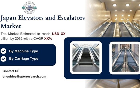 Japan Elevators and Escalators Market