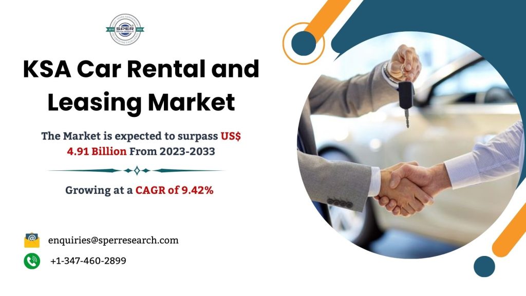 KSA Car Rental and Leasing Market